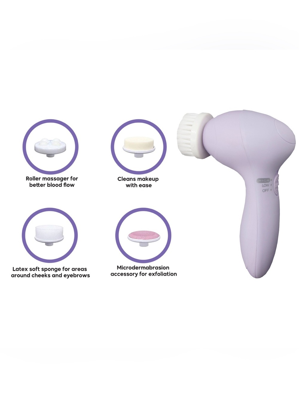 ELPHIA BEAUTY 5 In 1 Beauty Care Massager - Picture 4 of 5